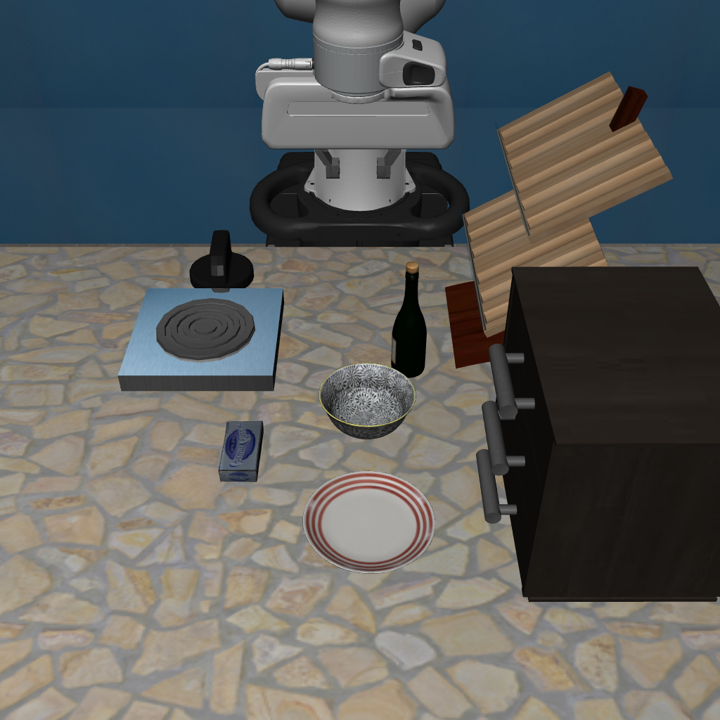 Test setup