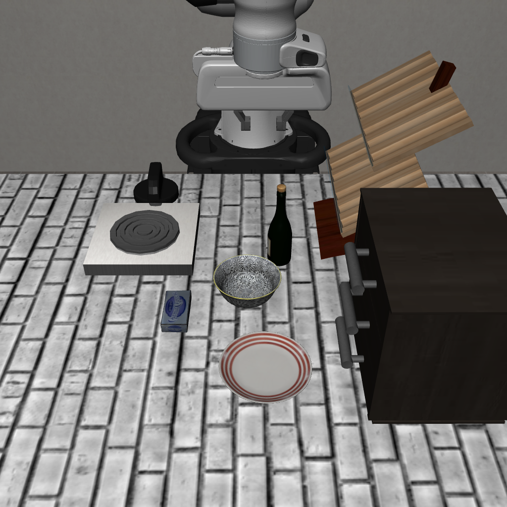 Test setup
