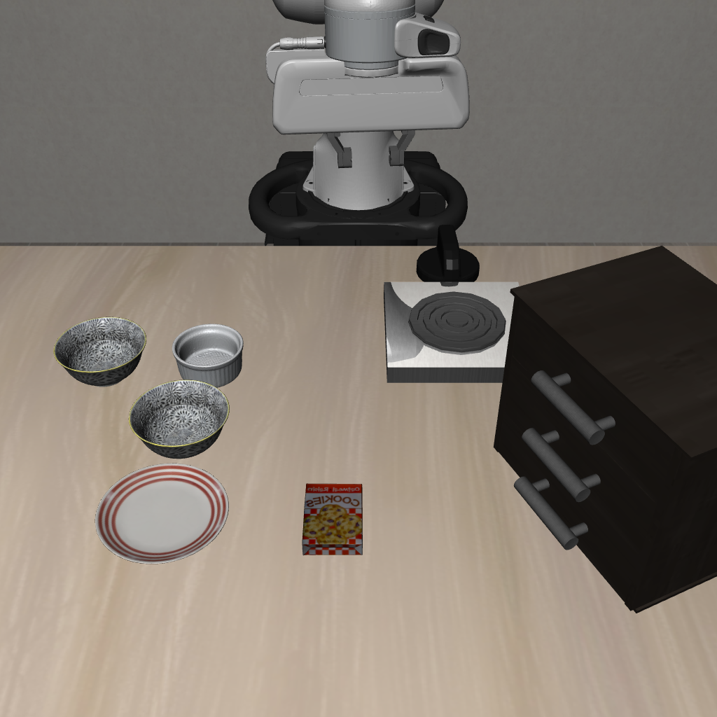 Test setup
