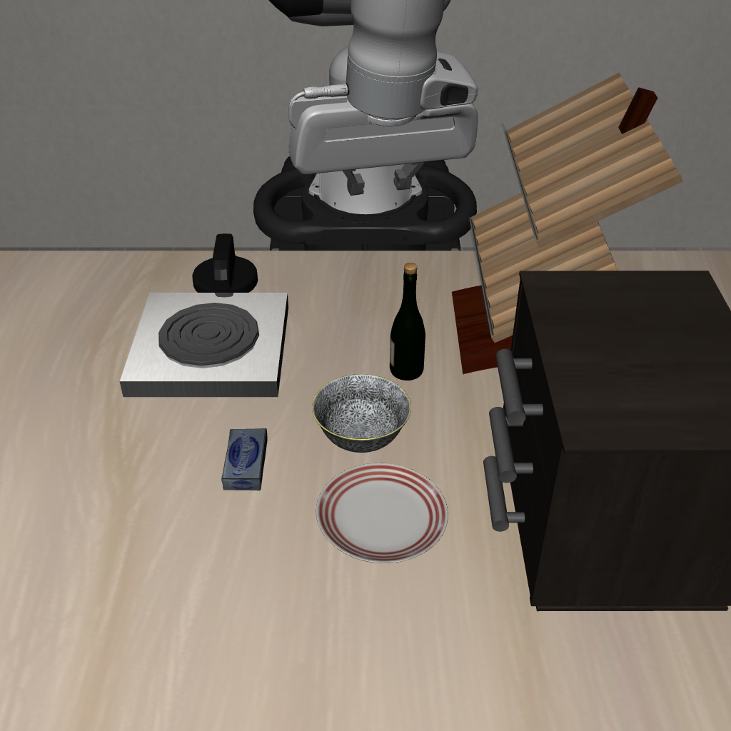 Test setup