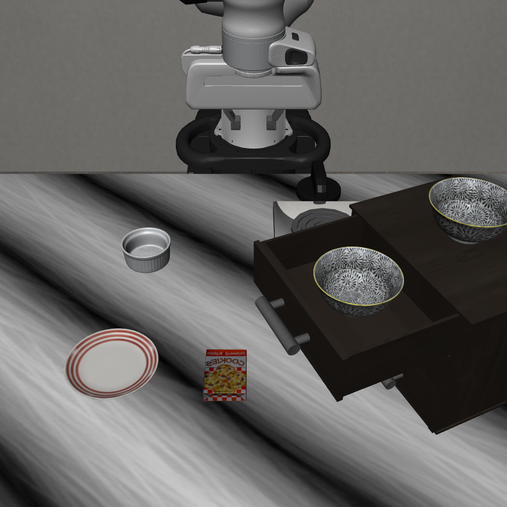 Test setup