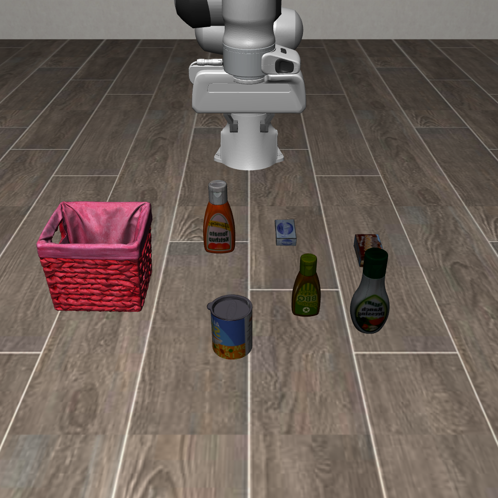 Test setup