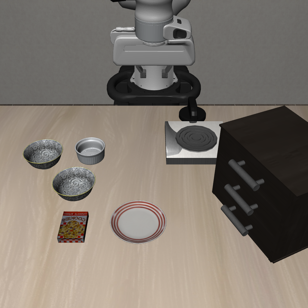 Test setup