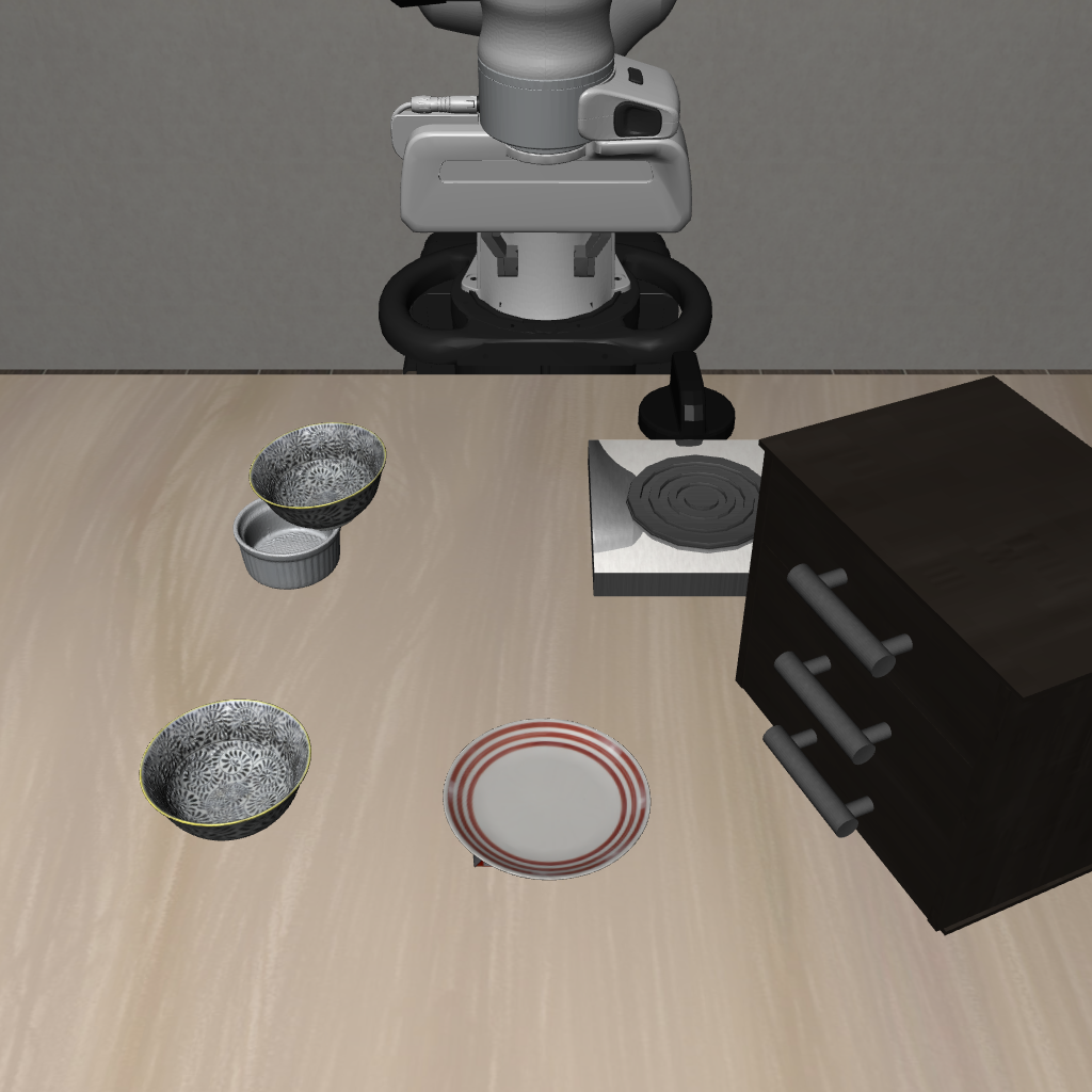 Test setup
