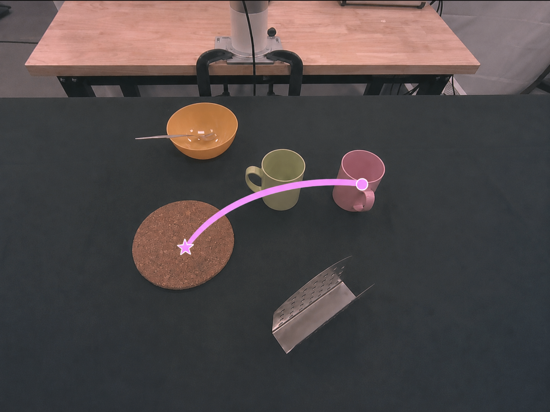 Test setup: pink-mug Anchor-Align rollout
