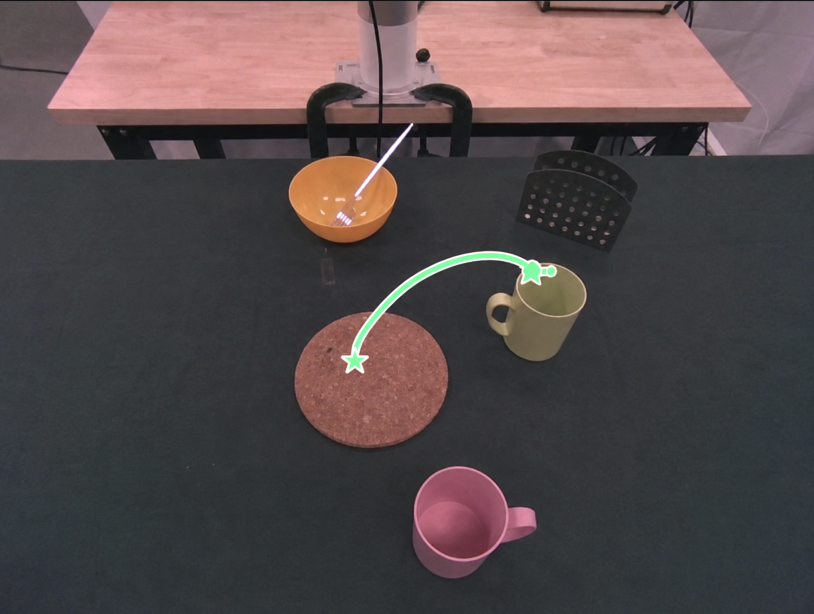 Test setup: rearranged green-mug rollout